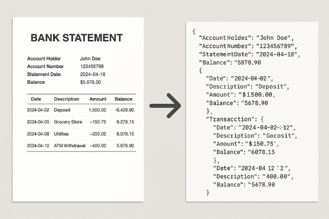 Transaction Banking Support Example Bankr API - Extract Transactions from Bank Statements Automatically